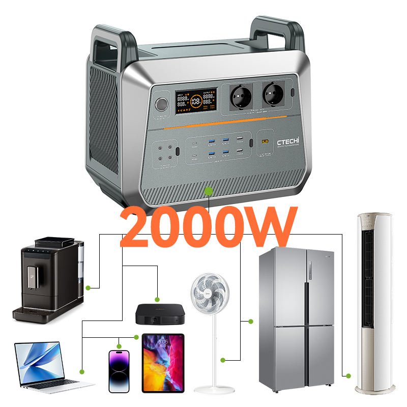 Household emergency power fast - Outdoor Power Generator recensie en prijs