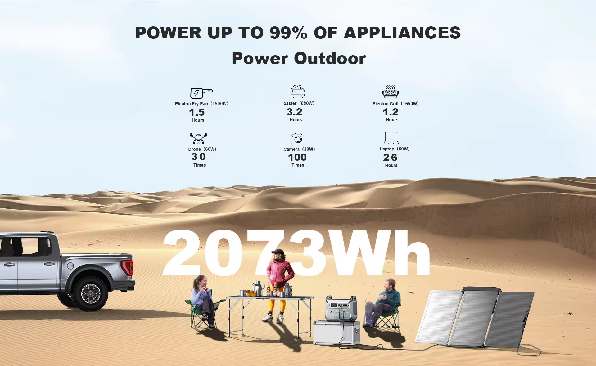 Household emergency power fast - Outdoor Power Generator recensie en prijs