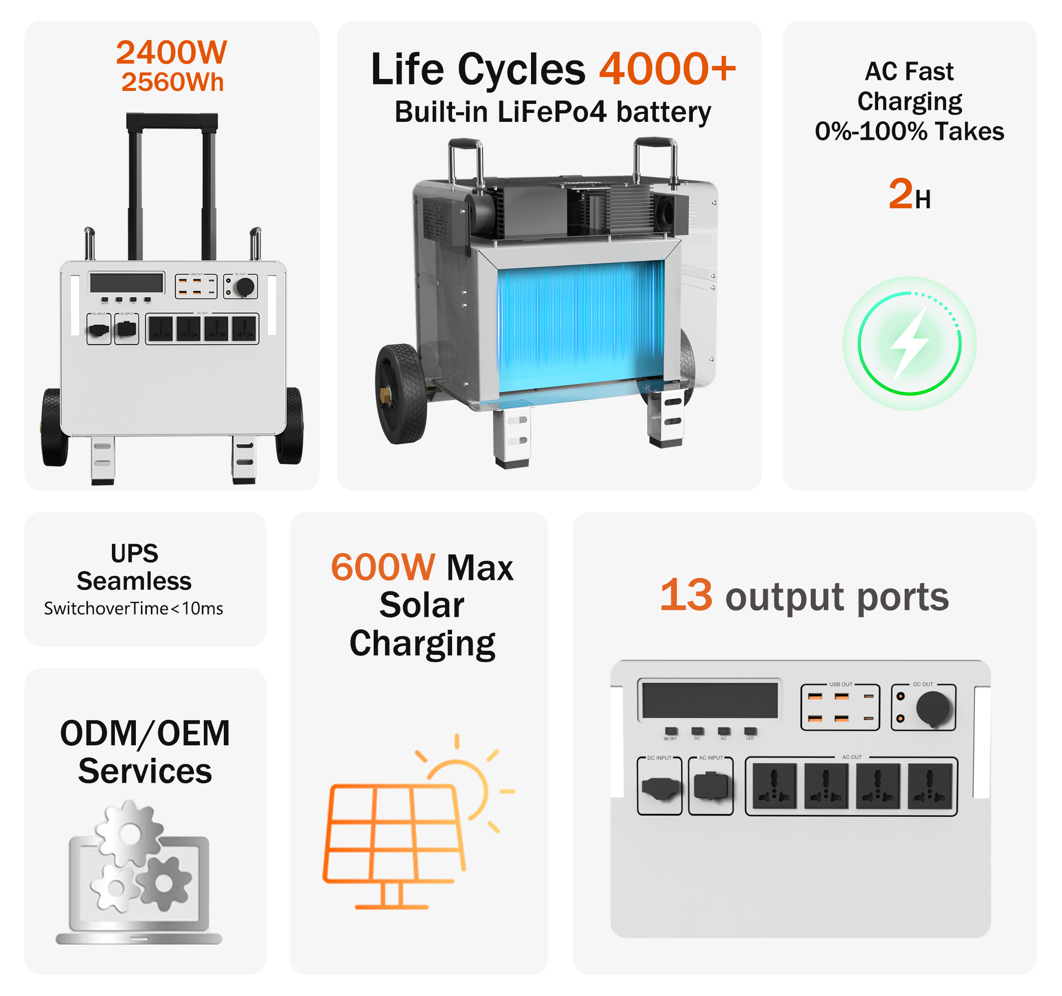B-2400 Portable UPS Power Supp - Outdoor Uninterruptible Power Supply recensie en prijs