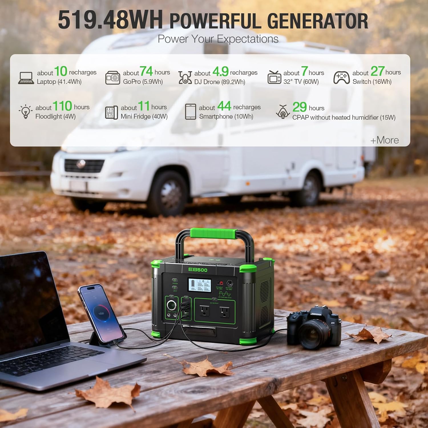 500W Portable Power Station, 5 - Outdoor Power House recensie en prijs