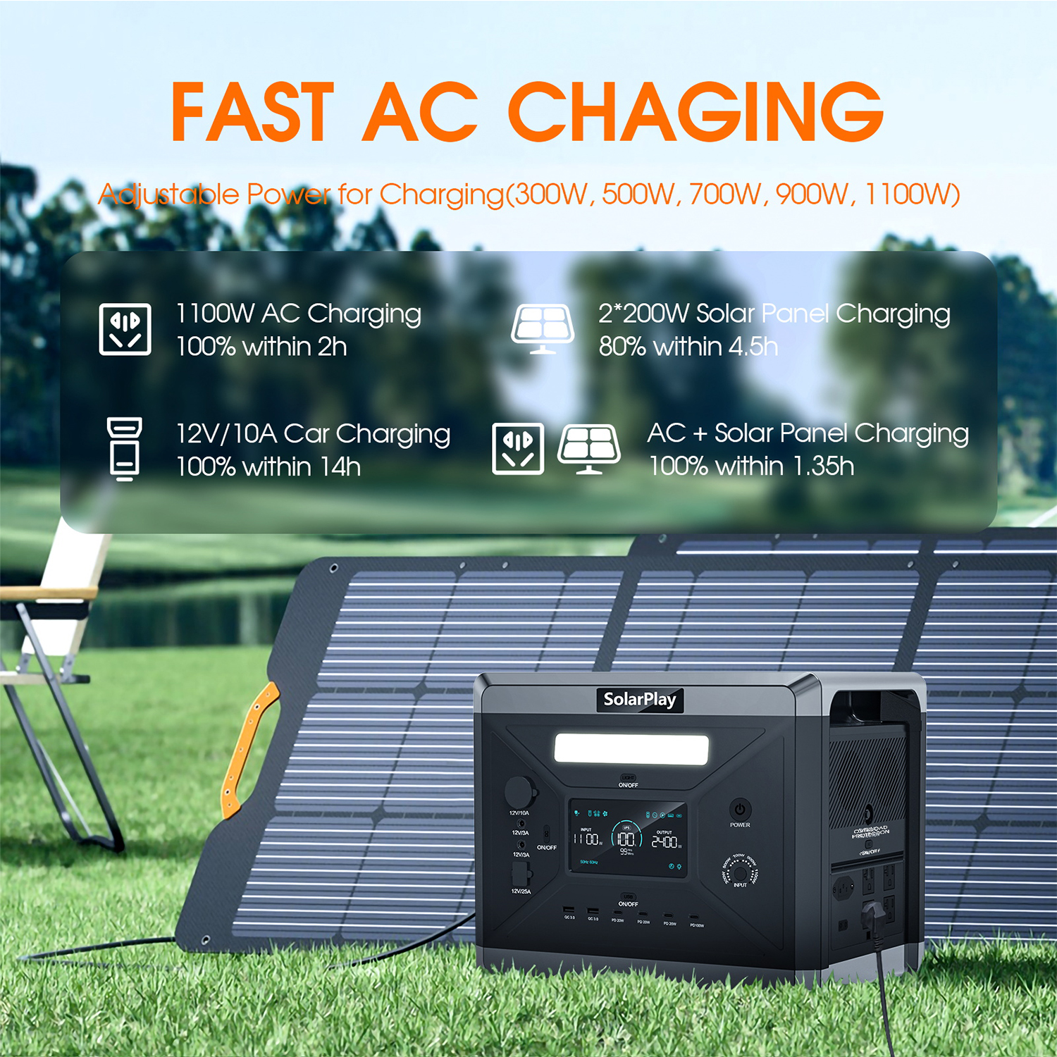 SOLARPLAY Portable Power Stati - Outdoor Power Generator recensie en prijs