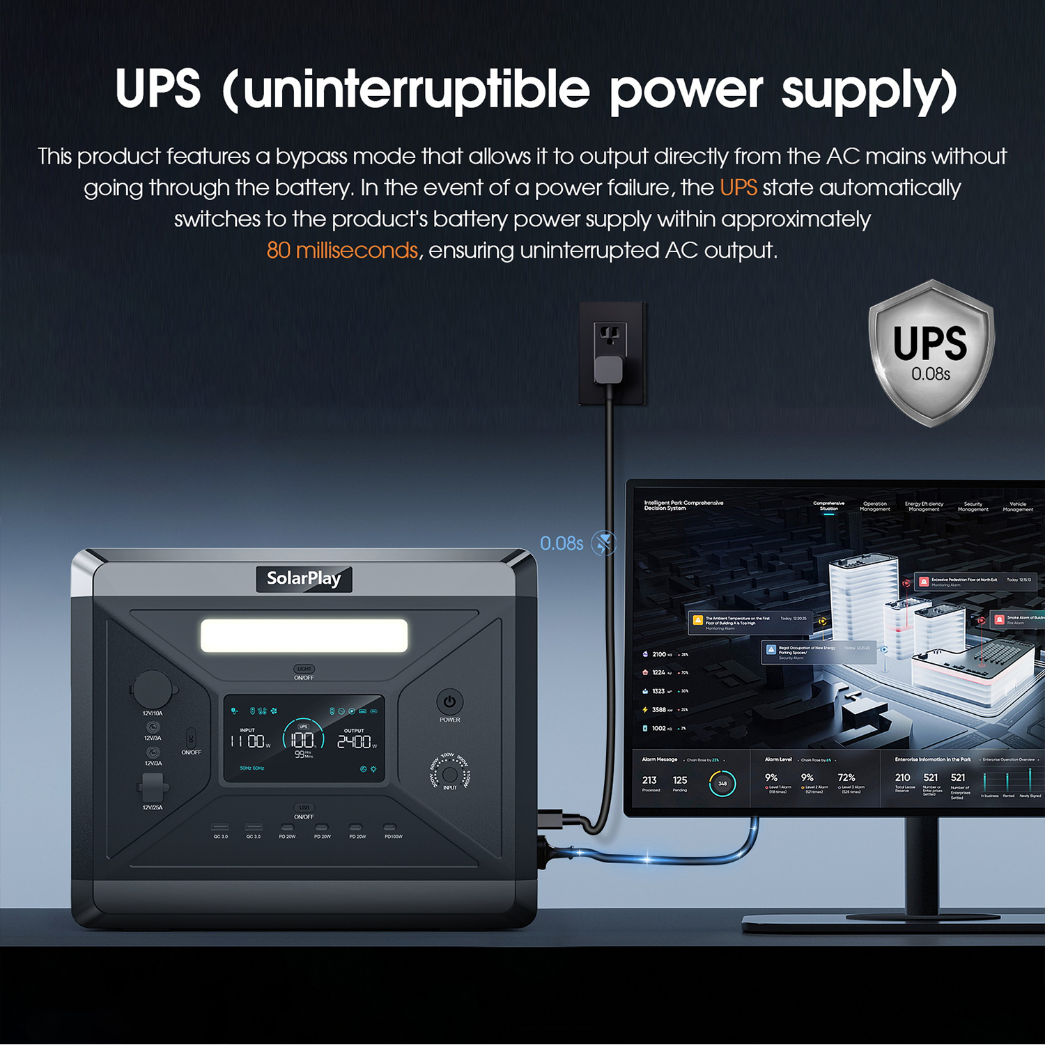 SOLARPLAY Portable Power Stati - Outdoor Power Generator recensie en prijs