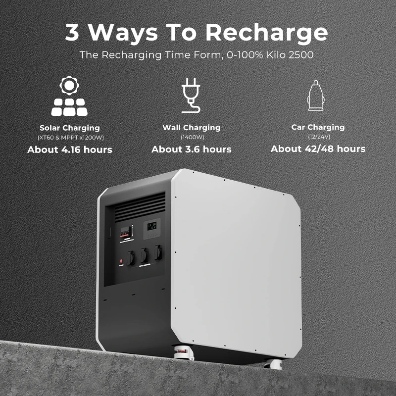New Energy Storage LiFePO4 Bat - Outdoor Power Generator recensie en prijs