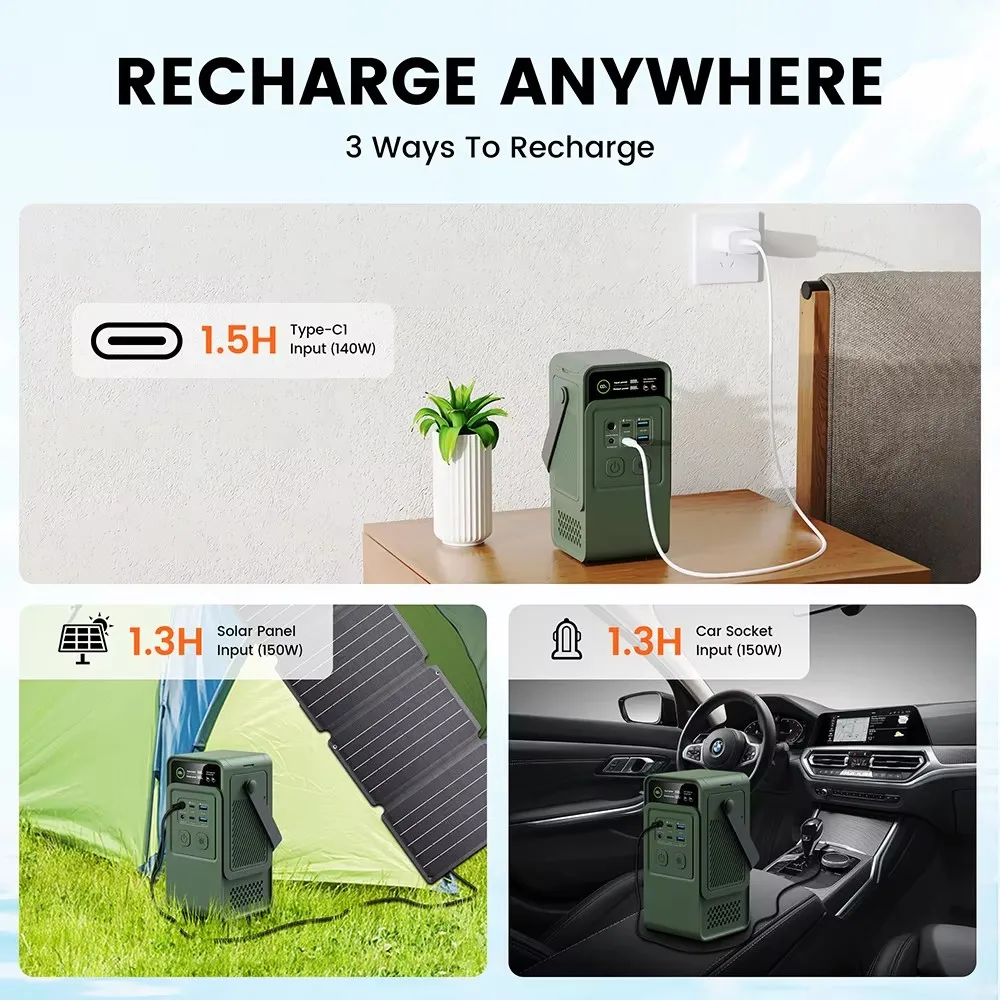 60000mAh 200W 192Wh Camping Po - Outdoor Power Generator recensie en prijs