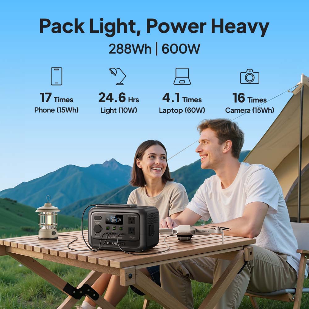 【Renew】BLUETTI Elite 30 V2 Por - Outdoor Power Generator recensie en prijs