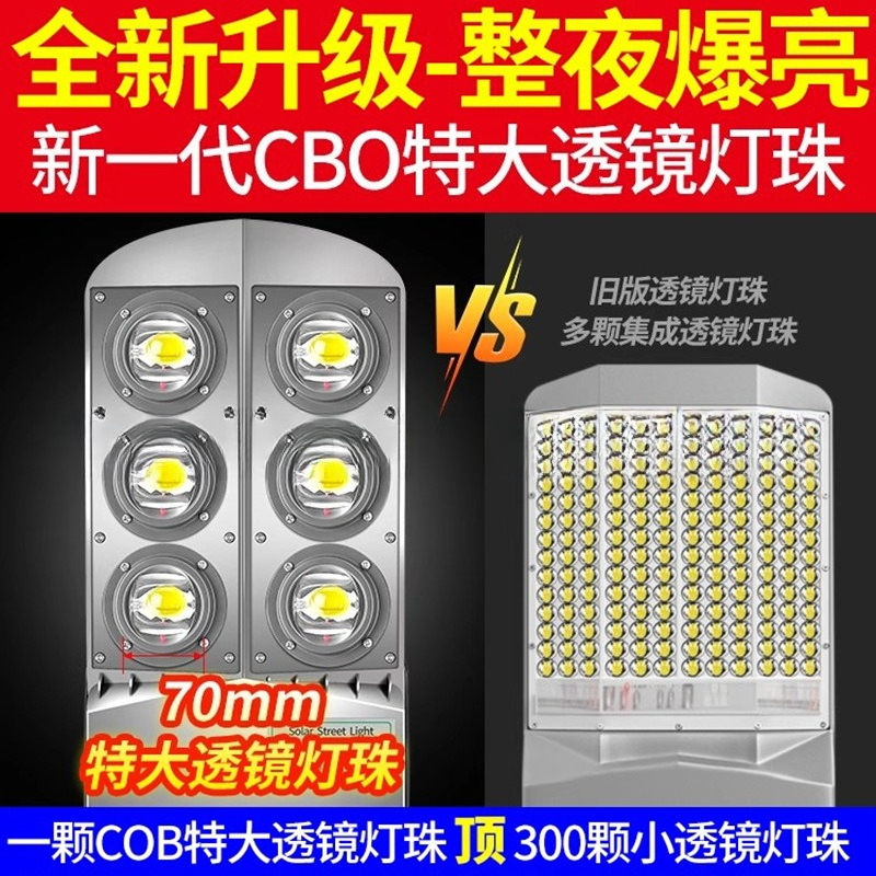 Super bright project solar out - Outdoor Power New Roads recensie en prijs