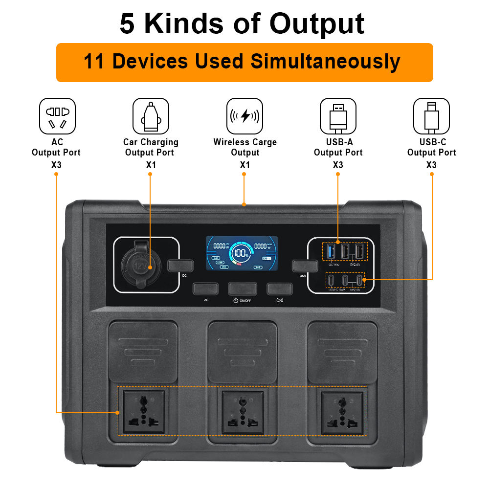 1200W Portable Solar Generator - Outdoor Power Generator recensie en prijs