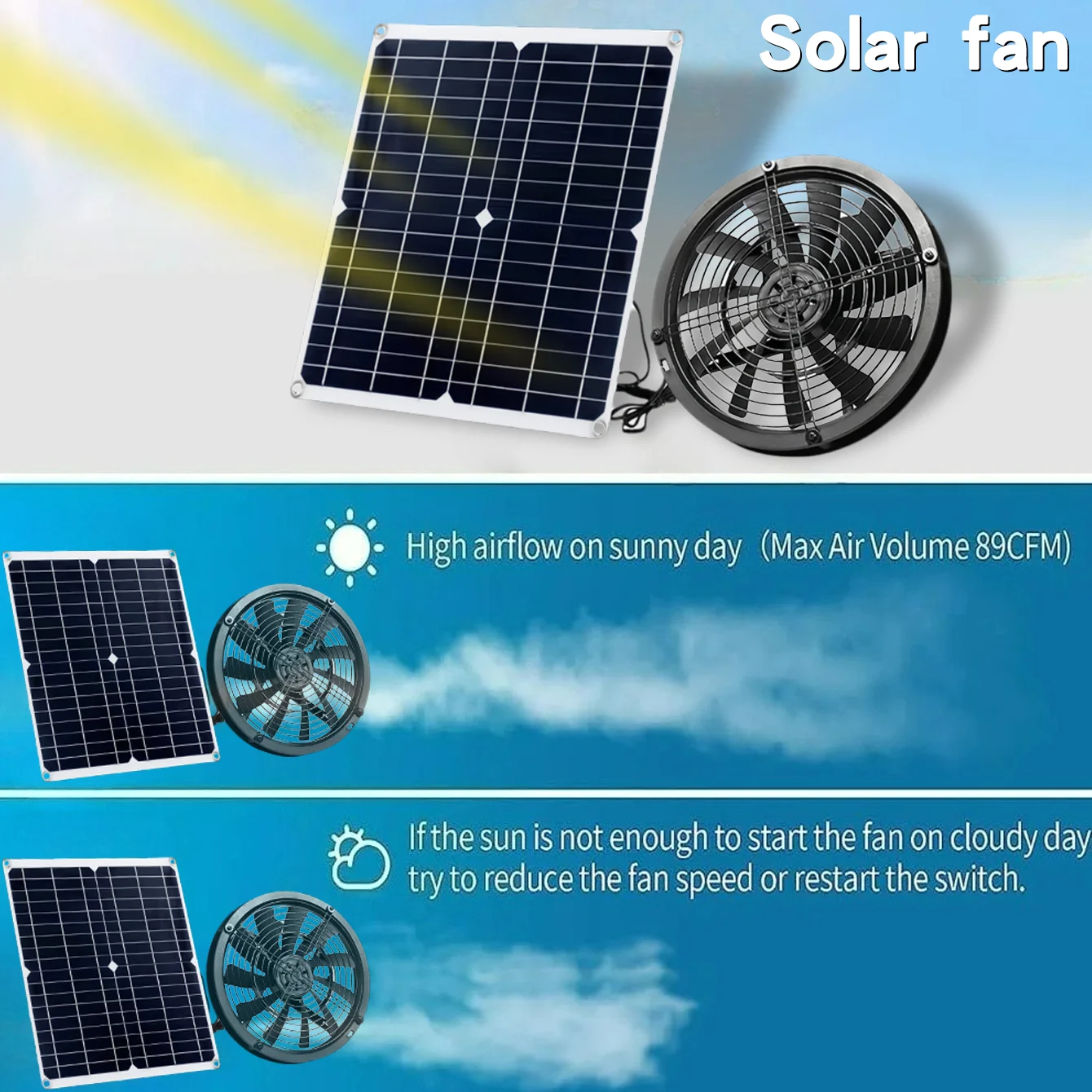 15W 25W NEW Solar Powered Exha - Outdoor Power House recensie en prijs