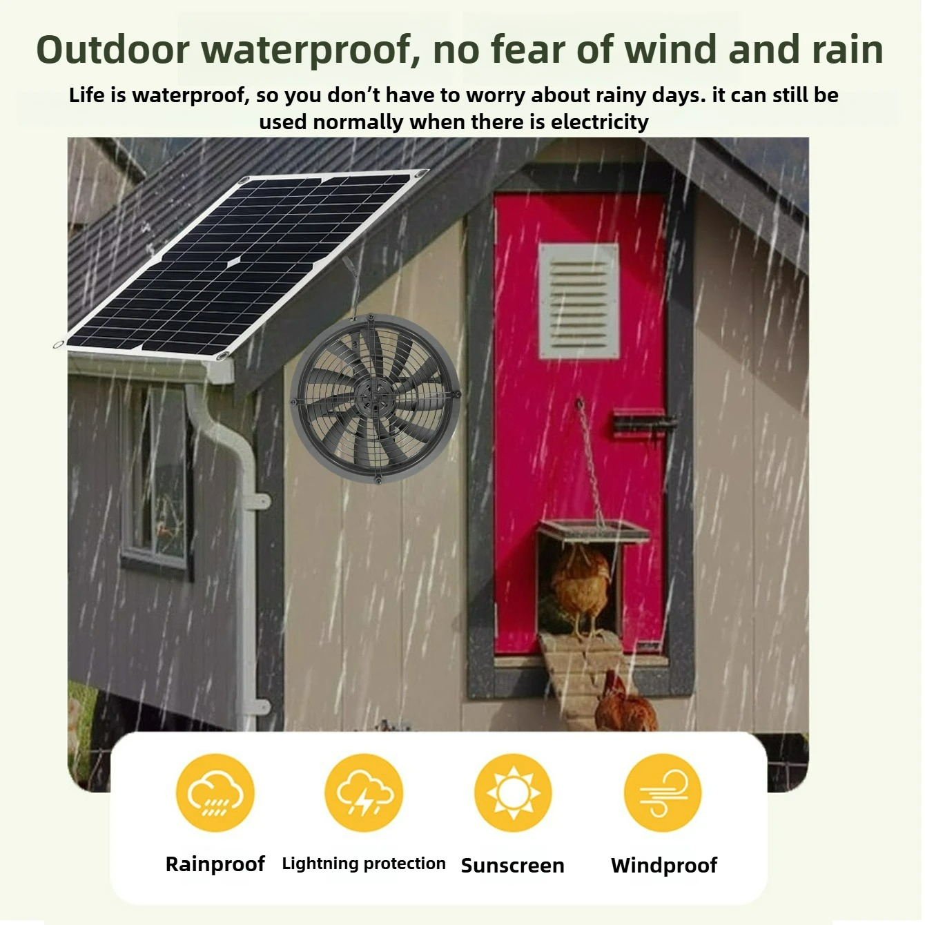 15W 25W NEW Solar Powered Exha - Outdoor Power House recensie en prijs