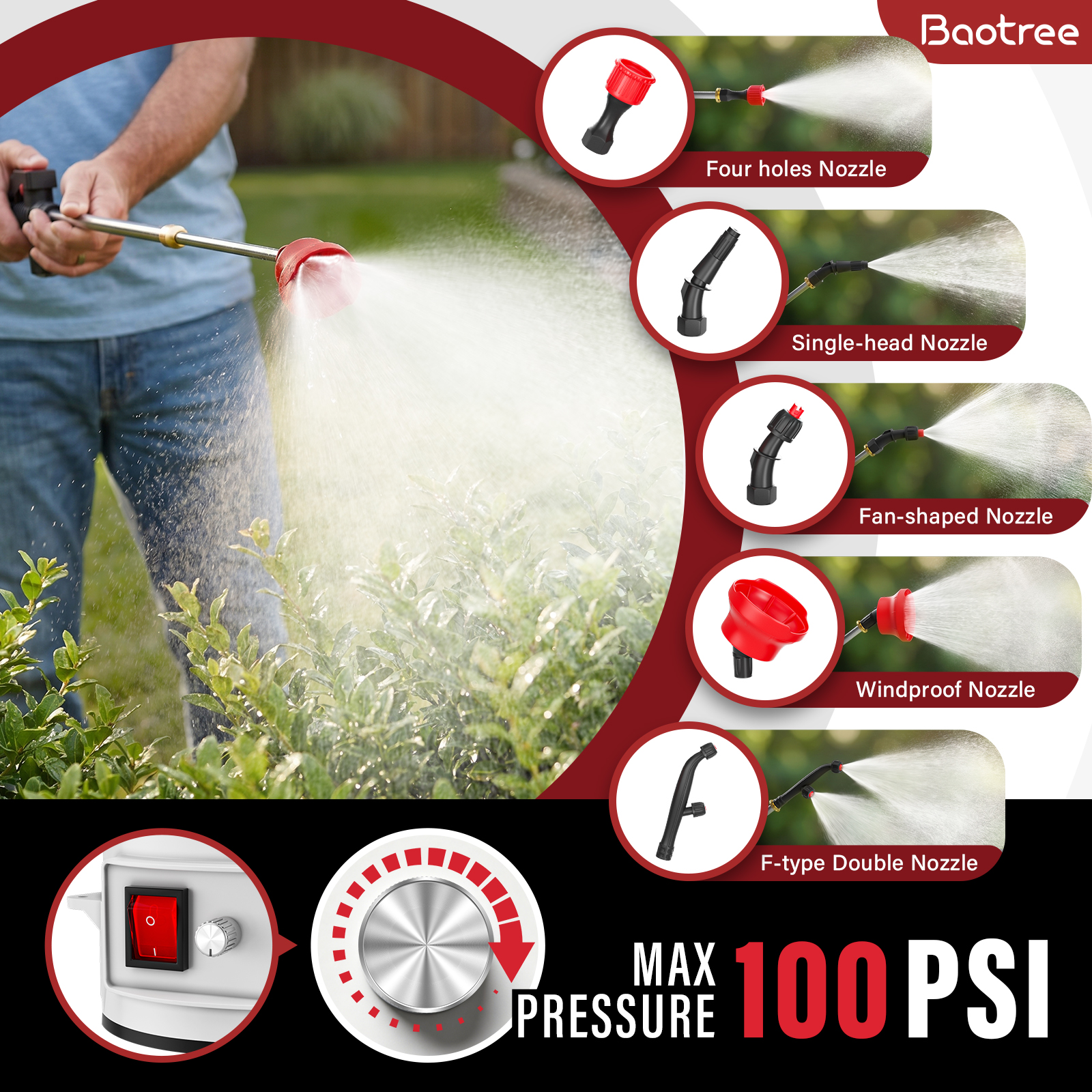 3.2/4.4 Gallon Backpack Spraye - Electric Sprayer Backpack recensie en prijs