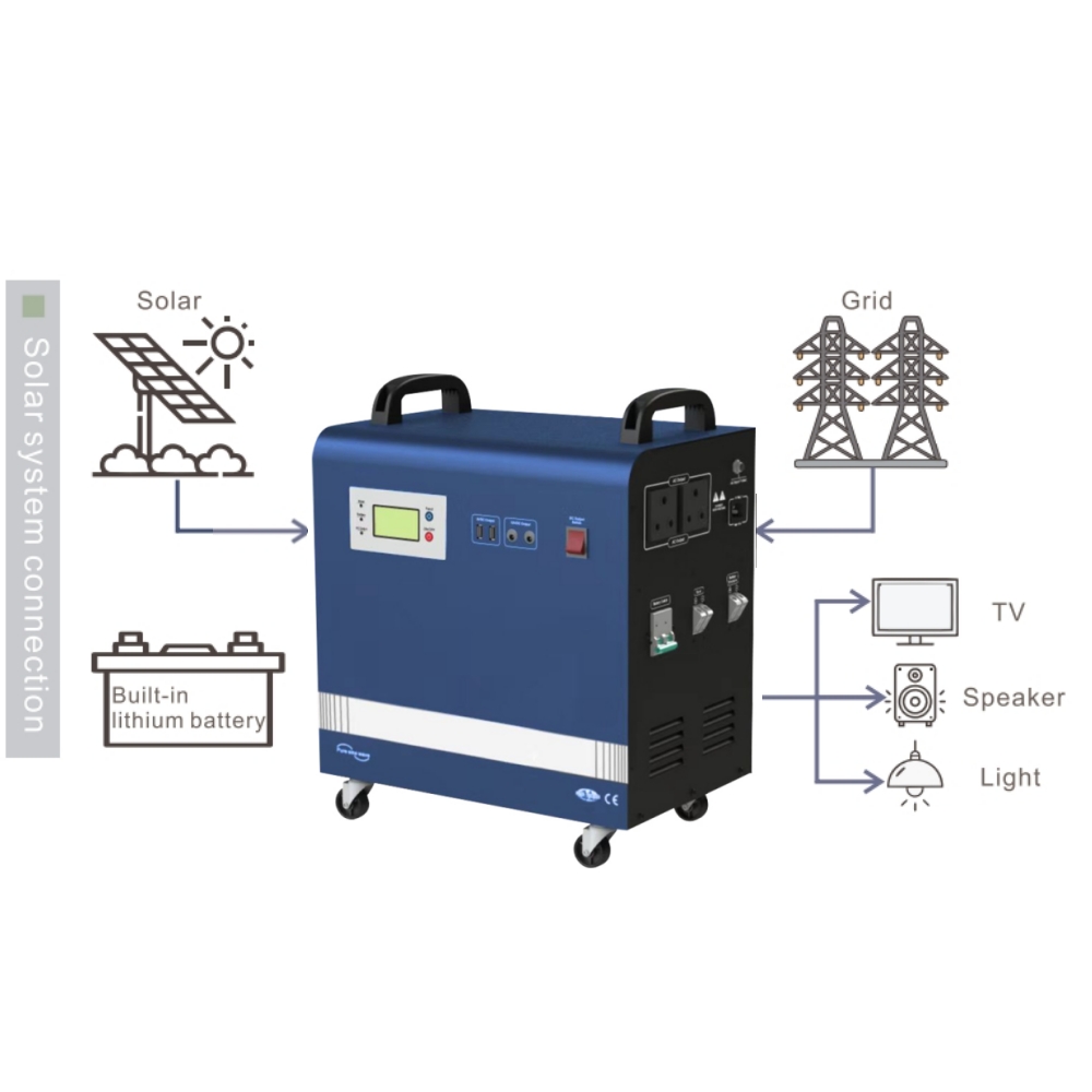 2kwPower Solar Generator 100Ah - Outdoor Uninterruptible Power Supply recensie en prijs