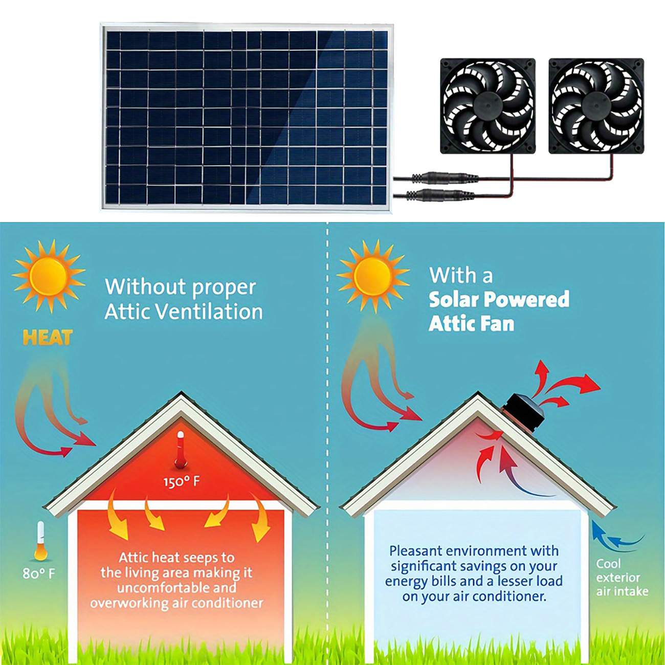 10W 15W Outdoor Solar Powered  - Outdoor Power House recensie en prijs