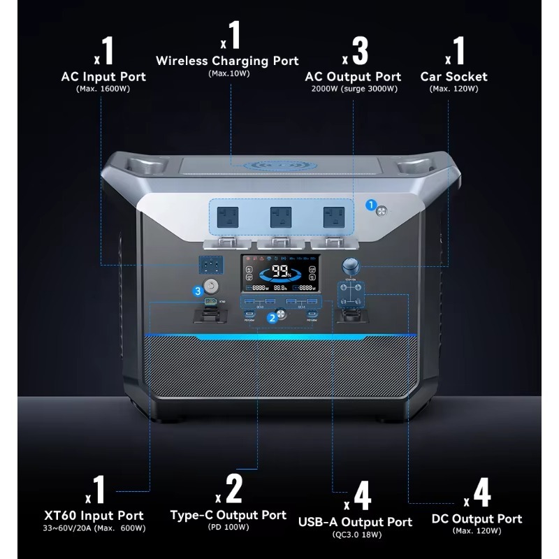 2000W Lifepo4 Battery Outdoor  - Outdoor Power Generator recensie en prijs