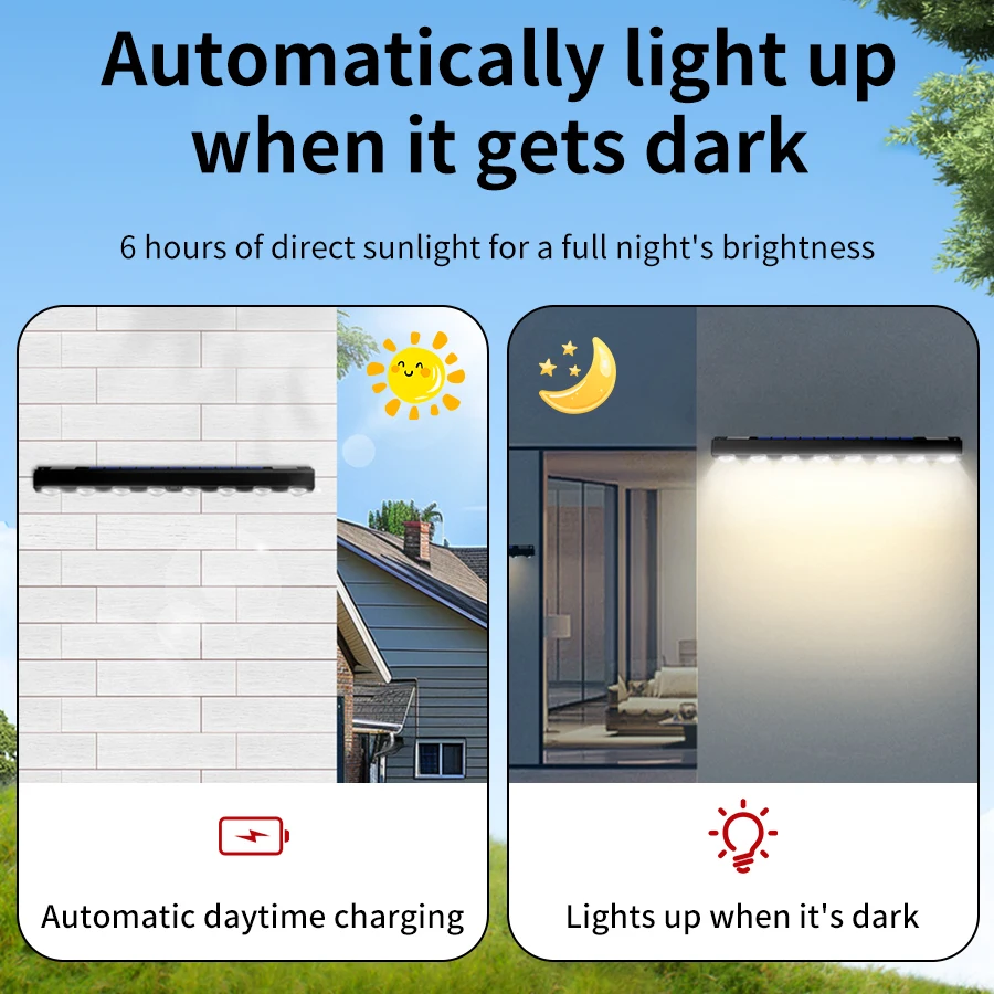 Outdoor Solar LED Address Ligh - Outdoor Power House recensie en prijs